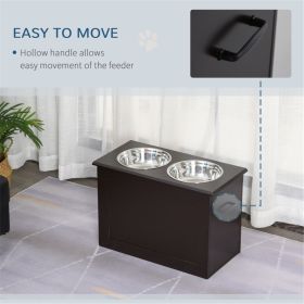 Dog bowls and Feeding Storage