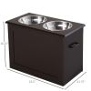 Dog bowls and Feeding Storage
