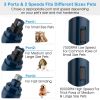 Quiet USB Rechargeable Cordless Dog Nail 2-Speed Professional Grinder