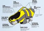 3M Reflective Life Jacket and Adjustable Buoyant Dog Harness