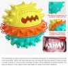 Vocal Dog Leaking Food Ball Toy